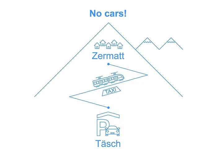 شقة Dione By Interhome زيرمات